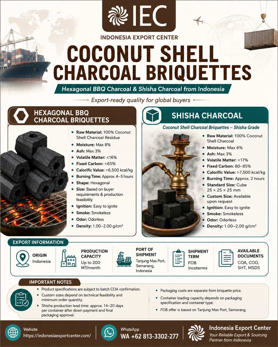 Coconut Shell Charcoal Briquettes Supplier & Exporter from Indonesia | Shisha & BBQ