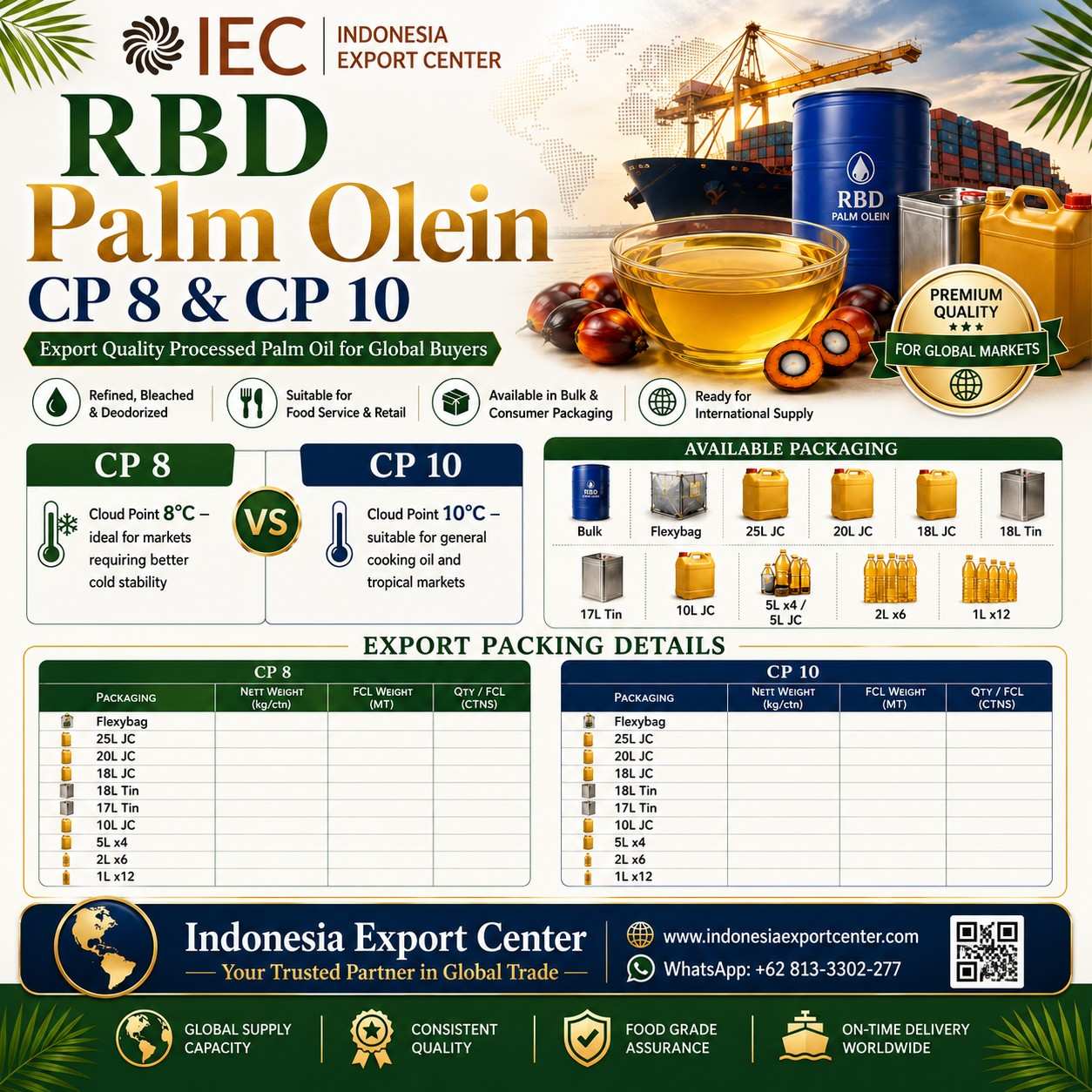 RBD Palm Olein CP 8 & CP 10 from Indonesia